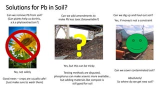 Solutions for Pb in Soil?
Can we remove Pb from soil?
(Can plants help us do this,
a.k.a phytoextraction?)
No, not safely
Good news – crops are usually safe!
(Just make sure to wash them)
Can we add amendments to
make Pb less toxic (bioavailable?)
Yes, but this can be tricky
Testing methods are disputed,
phosphorus can make arsenic more available…
but adding materials like compost is
still good for soil
Can we dig up and haul out soil?
Yes, if money’s not a constraint
Can we cover contaminated soil?
Absolutely!
So where do we get new soil?
?
 