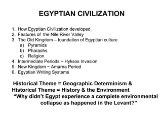 EGYPTIAN CIVILIZATION 
1. How Egyptian Civilization developed 
2. Features of the Nile River Valley 
3. The Old Kingdom – foundation of Egyptian culture 
a) Pyramids 
b) Pharaohs 
c) Religion 
4. Intermediate Periods ~ Hyksos Invasion 
5. New Kingdom ~ Amarna Period 
6. Egyptian Writing Systems 
Historical Theme = Geographic Determinism & 
Historical Theme = History & the Environment 
“Why didn’t Egypt experience a complete environmental 
collapse as happened in the Levant?” 
 