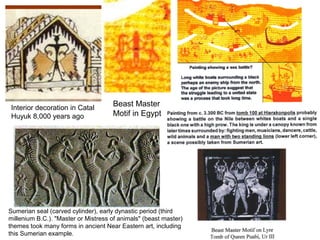Interior decoration in Catal 
Huyuk 8,000 years ago 
Beast Master 
Motif in Egypt 
Sumerian seal (carved cylinder), early dynastic period (third 
millenium B.C.). "Master or Mistress of animals" (beast master) 
themes took many forms in ancient Near Eastern art, including 
this Sumerian example. 
 