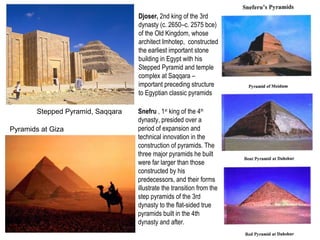 Pyramids at Giza 
Djoser, 2nd king of the 3rd 
dynasty (c. 2650–c. 2575 bce) 
of the Old Kingdom, whose 
architect Imhotep, constructed 
the earliest important stone 
building in Egypt with his 
Stepped Pyramid and temple 
complex at Saqqara – 
important preceding structure 
to Egyptian classic pyramids 
Stepped Pyramid, Saqqara Snefru , 1st king of the 4th 
dynasty, presided over a 
period of expansion and 
technical innovation in the 
construction of pyramids. The 
three major pyramids he built 
were far larger than those 
constructed by his 
predecessors, and their forms 
illustrate the transition from the 
step pyramids of the 3rd 
dynasty to the flat-sided true 
pyramids built in the 4th 
dynasty and after. 
 