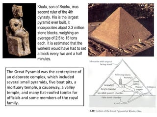 Khufu, son of Snefru, was 
second ruler of the 4th 
dynasty. His is the largest 
pyramid ever built, it 
incorporates about 2.3 million 
stone blocks, weighing an 
average of 2.5 to 15 tons 
each. It is estimated that the 
workers would have had to set 
a block every two and a half 
minutes. 
The Great Pyramid was the centerpiece of 
an elaborate complex, which included 
several small pyramids, five boat pits, a 
mortuary temple, a causeway, a valley 
temple, and many flat-roofed tombs for 
officials and some members of the royal 
family. 
 