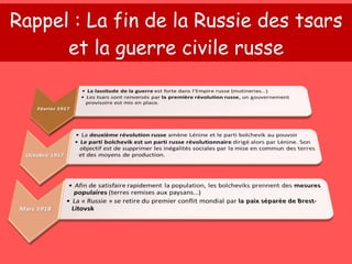 Rappel : La fin de la Russie des tsars et la guerre civile russe 