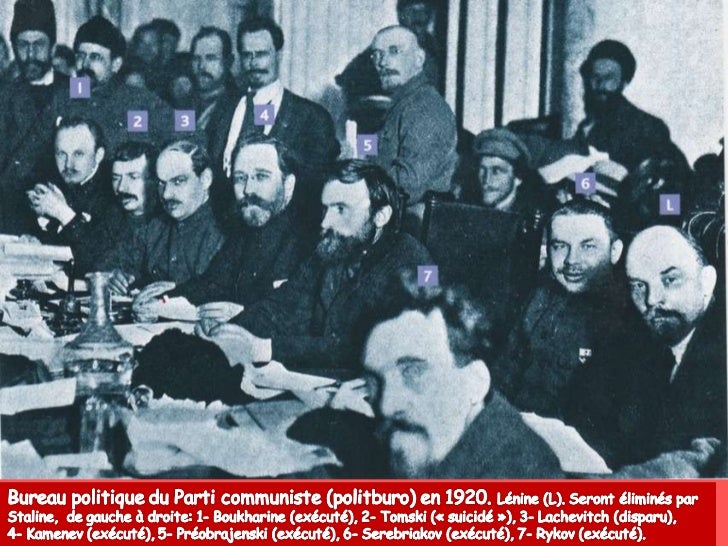 Quand L'urss Devient Un Regime Totalitaire