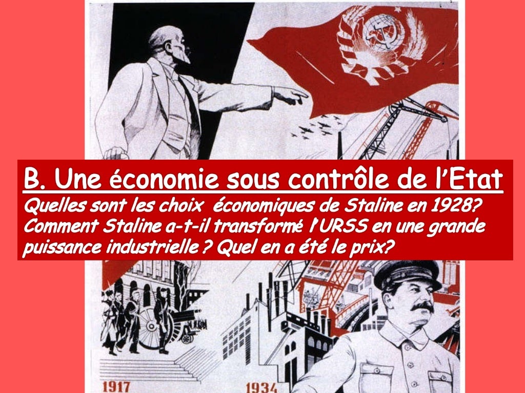 L'urss De Staline Fiche De Revision