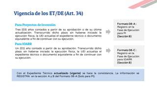 Tres (03) años contados a partir de su aprobación o de su última
actualización. Transcurrido dicho plazo sin haberse iniciado la
ejecución física, la UEI actualiza el expediente técnico o documento
equivalente a fin de continuar con su ejecución.
Un (01) año contado a partir de su aprobación. Transcurrido dicho
plazo sin haberse iniciado la ejecución física, la UEI actualiza el
expediente técnico o documento equivalente a fin de continuar con
su ejecución.
Formato 08-A :
Registro en la
Fase de Ejecución
para PI
(Sección B)
Formato 08-C :
Registro en la
Fase de Ejecución
para IOARR
(Sección B)
Con el Expediente Técnico actualizado (vigente) se hace la consistencia. La información se
REGISTRA en la sección A y B del Formato 08-A (Solo para PI).
Vigencia de los ET/DE (Art. 34)
Para Proyectos de Inversión
Para IOARR
 