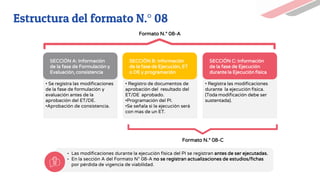 Estructura del formato N.° 08
• Registro de documentos de
aprobación del resultado del
ET/DE aprobado.
•Programación del PI.
•Se señala si la ejecución será
con mas de un ET.
• Registra las modificaciones
durante la ejecución física.
(Toda modificación debe ser
sustentada).
Formato N.° 08-A
Formato N.° 08-C
SECCIÓN B: Información
de la fase de Ejecución, ET
o DE y programación
SECCIÓN C: Información
de la fase de Ejecución
durante la Ejecución física
• Se registra las modificaciones
de la fase de formulación y
evaluación antes de la
aprobación del ET/DE.
•Aprobación de consistencia.
SECCIÓN A: Información
de la fase de Formulación y
Evaluación, consistencia
• Las modificaciones durante la ejecución física del PI se registran antes de ser ejecutadas.
• En la sección A del Formato N° 08-A no se registran actualizaciones de estudios/fichas
por pérdida de vigencia de viabilidad.
 