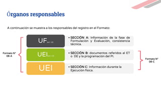 Órganos responsables
• SECCIÓN A: Información de la fase de
Formulación y Evaluación, consistencia
técnica.
UF(art. 12)
• SECCIÓN B: documentos referidos al ET
o DE y la programación del PI.
UEI(art. 13)
• SECCIÓN C: Información durante la
Ejecución física.
UEI
Formato N°
08-A
A continuación se muestra a los responsables del registro en el Formato:
Formato N°
08-C
 