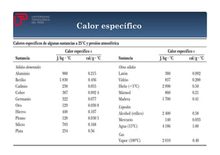 Calor específico
 