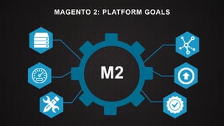 MAGENTO 2: PLATFORM GOALS 
M2 
 
