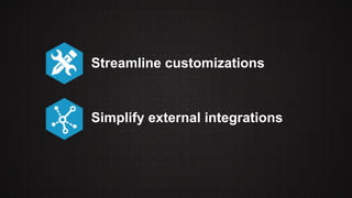 Streamline customizations 
Simplify external integrations 
 