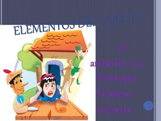 El
ambiente Los
Personajes
El tiempo
La trama
 