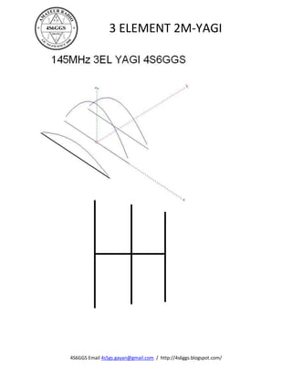 3 ELEMENT 2M-YAGI




4S6GGS Email 4s5gs.gayan@gmail.com / http://4s6ggs.blogspot.com/
 