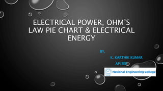 ELECTRICAL POWER, OHM’S
LAW PIE CHART & ELECTRICAL
ENERGY
BY,
K. KARTHIK KUMAR
AP/EEE
 