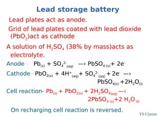 Pbo2 Plates 090643 Electrochemistry presentation.pdf