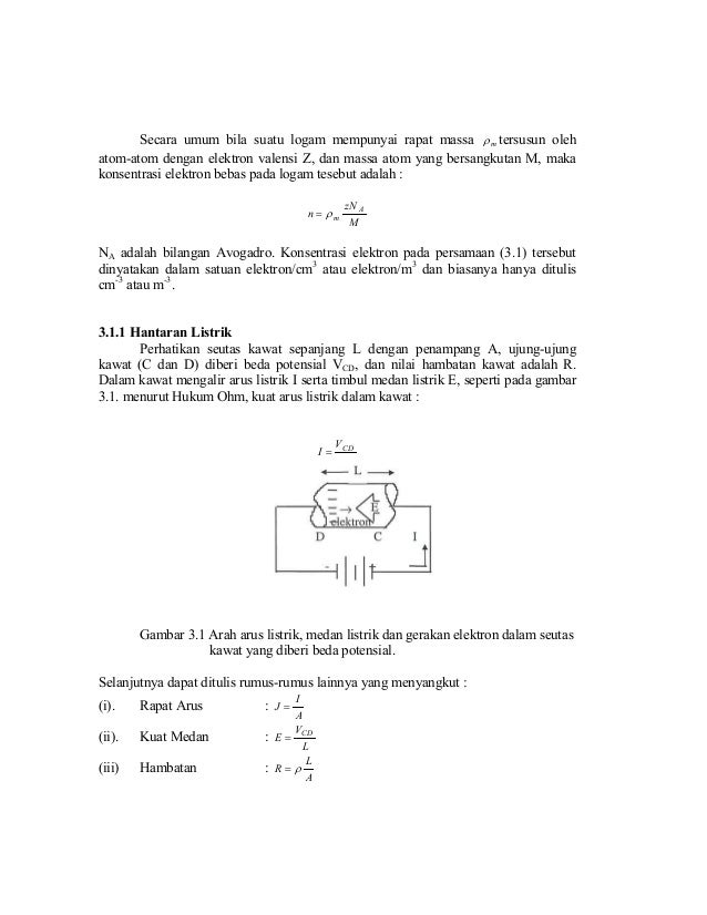Contoh Soal Fisika Zat Padat