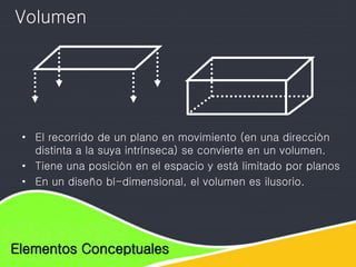 Elementos de diseño
Elementos Conceptuales
Volumen
• El recorrido de un plano en movimiento (en una dirección
distinta a la suya intrínseca) se convierte en un volumen.
• Tiene una posición en el espacio y está limitado por planos
• En un diseño bí-dimensional, el volumen es ilusorio.
 