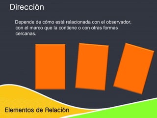 Elementos de Relación
Dirección
Depende de cómo está relacionada con el observador,
con el marco que la contiene o con otras formas
cercanas.
 