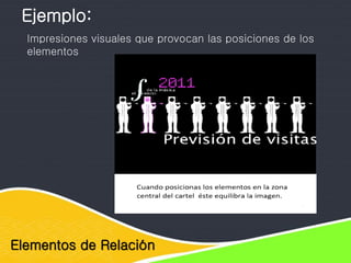 Elementos de Relación
Ejemplo:
Impresiones visuales que provocan las posiciones de los
elementos
 