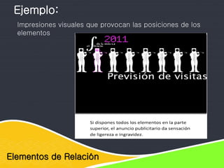 Elementos de Relación
Ejemplo:
Impresiones visuales que provocan las posiciones de los
elementos
 