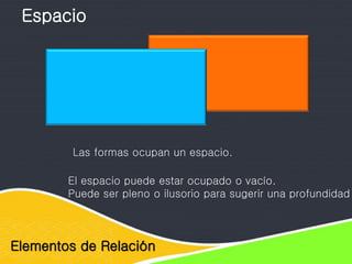Elementos de Relación
Espacio
Las formas ocupan un espacio.
El espacio puede estar ocupado o vacío.
Puede ser pleno o ilusorio para sugerir una profundidad
 
