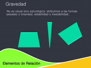 Elementos de diseño
Elementos de Relación
Gravedad
No es visual sino psicológica: atribuimos a las formas
pesadez o liviandad, estabilidad o inestabilidad.
 