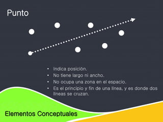 Elementos de diseño
Elementos Conceptuales
Punto
• Indica posición.
• No tiene largo ni ancho.
• No ocupa una zona en el espacio.
• Es el principio y fin de una línea, y es donde dos
líneas se cruzan.
 