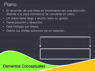 Elementos de diseño
Elementos Conceptuales
Plano
• El recorrido de una línea en movimiento (en una dirección
distinta a la suya intrínseca) se convierte en plano.
• Un plano tiene largo y ancho, pero no grosor.
• Tiene posición y dirección.
• Está limitado por líneas.
• Define los límites extremos de un volumen.
 