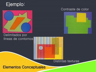 Elementos Conceptuales
Ejemplo:
Delimitados por
líneas de contornos
Contraste de color
Distintas texturas
 
