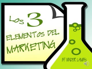 Los 3 elementos del marketing