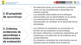 2. El propósito
de aprendizaje
- Se relacionan tanto con la situación a enfrentar
como con las competencias a desarrollar de
manera explícita
- Las actitudes observables de los enfoques
transversales que se desarrollarán en la sesión.
- Los desempeños de las competencias
transversales se movilizan en el desarrollo de las
actividades.
3. Criterios,
evidencias de
aprendizaje e
instrumentos
de evaluación
- Los criterios de evaluación se encuentran en
función de los propósitos de aprendizaje.
- Se hacen referencia a evidencias específicas que
contribuyen a la obtención de la evidencia de la
unidad didáctica.
- Es necesario considerar los instrumentos que se
utilizarán para el análisis de la evidencia.
 
