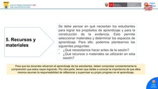 5. Recursos y
materiales
Se debe pensar en qué necesitan los estudiantes
para lograr los propósitos de aprendizaje y para la
construcción de la evidencia. Esto permite
seleccionar materiales y determinar los espacios de
aprendizaje. Para ello, podemos plantearnos las
siguientes preguntas:
- ¿Qué necesitamos hacer antes de la sesión?
- ¿Qué recursos o materiales se utilizarán en esta
sesión?
Para que los docentes refuercen el aprendizaje de los estudiantes, deben comprobar constantemente la
comprensión que estos vayan logrando. Por otra parte, tienen que darles a conocer la importancia de que ellos
mismos asuman la responsabilidad de reflexionar y supervisar su propio progreso en el aprendizaje.
 