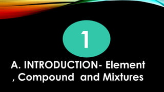 3 ELEMENTS AND COMPOUNDS CHAPTER NO 3 2024 NEW - Copy.pptx