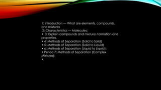 3 ELEMENTS AND COMPOUNDS CHAPTER NO 3 2024 NEW - Copy.pptx