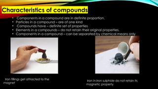 3 ELEMENTS AND COMPOUNDS CHAPTER NO 3 2024 NEW - Copy.pptx