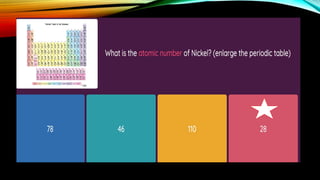 3 ELEMENTS AND COMPOUNDS CHAPTER NO 3 2024 NEW - Copy.pptx