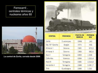 Ferrocarril .
centrales térmicas y
nucleares años 60
Lista de las centrales
nucleares.
La central de Zorita, cerrada desde 2006
 