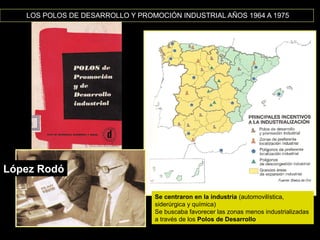 López Rodó
LOS POLOS DE DESARROLLO Y PROMOCIÓN INDUSTRIAL AÑOS 1964 A 1975
Se centraron en la industria (automovilística,
siderúrgica y química)
Se buscaba favorecer las zonas menos industrializadas
a través de los Polos de Desarrollo
 