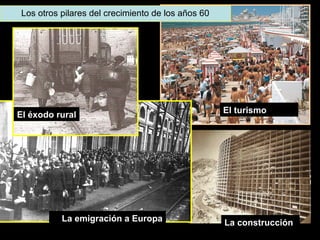 Los otros pilares del crecimiento de los años 60
El éxodo rural
La emigración a Europa La construcción
El turismo
 