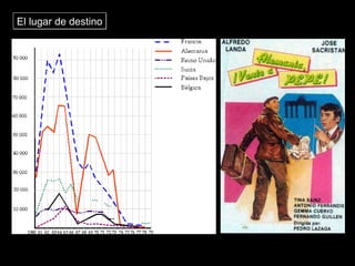 El lugar de destinoEl lugar de destino
 
