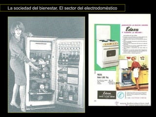 La sociedad del bienestar. El sector del electrodoméstico
 