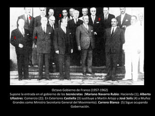 Octavo Gobierno de Franco (1957-1962)
Supone la entrada en el gobierno de los tecnócratas (Mariano Navarro Rubio: Hacienda (1); Alberto
Ullastres: Comercio (2)). En Exteriores Castiella (3) sustituye a Martín Artajo y José Solís (4) a Muñoz
Grandes como Ministro Secretario General del Movimiento). Carrero Blanco (5) Sigue ocupando
Gobernación.
1
2
3
4
5
 