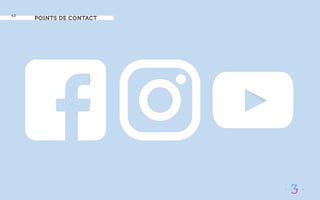 POINTS DE CONTACT
4 2
 