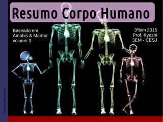 Resumo Corpo Humano
3ºbim 2015
Prof. Kyoshi
3EM - CESJ
Imagem:blissnatura.pt
Baseado em
Amabis & Martho
volume 3
 
