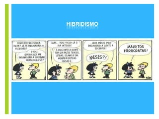 +
HIBRIDISMO
 
