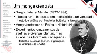 Prof. Kyoshi Beraldo
©
Um monge cientista
• Gregor Johann Mendel (1822-1884)
• Infância rural. Instrução em monastério e universidade
• estudou análise combinatória, botânica, microscopia etc.
• Monge/professor de Física e História Natural
• Experimentou cruzamentos de
abelhas e diversas plantas, mas
as ervilhas foram mais adequadas
• trabalho colossal: 8 anos, 6 gerações
e 5000 pés de ervilha
Prof. Kyoshi Beraldo
©
#16
Genetica
de Mendel
História
>gregos
>micro
>modernos
Mendel
>a ervilha
>gerações
>traços
>proporção
>1ª Lei
>quadrado
Meiose
Coleus
Geno/Feno
Cruza teste
Heredog
 