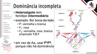 ©
Dominância incompleta
• Heterozigoto tem
fenótipo intermediário
• exemplo: flor boca-de-leão
• P: vermelha x branca
• F1: rosa
• F2: vermelha, rosa, branca
proporção 1:2:1
• em vez de Aa, usar FVFB,
porque não há dominância
Prof. Kyoshi Beraldo
©
#17 Alelos
Probabilid.
Os alelos
Herança
>Recessiva
>Dominan.
Tipos
>Incomp.
>Codom.
>Pleiotrop.
>Letais
>Multiplos
Sangue
>ABzero
>RH
>MN
Probabild.
>e
>ou
 