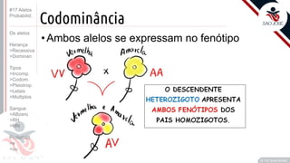 ©
Codominância
•Ambos alelos se expressam no fenótipo
Prof. Kyoshi Beraldo
©
#17 Alelos
Probabilid.
Os alelos
Herança
>Recessiva
>Dominan.
Tipos
>Incomp.
>Codom.
>Pleiotrop.
>Letais
>Multiplos
Sangue
>ABzero
>RH
>MN
Probabild.
>e
>ou
 