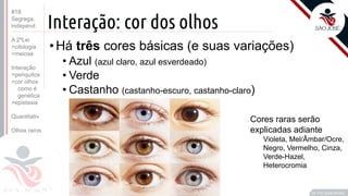 ©
Interação: cor dos olhos
•Há três cores básicas (e suas variações)
• Azul (azul claro, azul esverdeado)
• Verde
• Castanho (castanho-escuro, castanho-claro)
Prof. Kyoshi Beraldo
©
Cores raras serão
explicadas adiante
Violeta, Mel/Âmbar/Ocre,
Negro, Vermelho, Cinza,
Verde-Hazel,
Heterocromia
#18
Segrega.
independ.
A 2ºLei
>citologia
>meiose
Interação
>periquitos
>cor olhos
como é
genética
>epistasia
Quantitativ.
Olhos raros
 