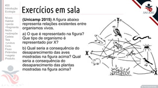 ©
Prof. Kyoshi Beraldo
©
Exercícios em sala
#20
Introdução
Ecologia
Níveis
Habitat
>perda
>fragmenta
Nicho
>sobrepõe
Cadeia
Teia
>urubus
Ciclo
Fluxo
Pirâmides
>vegeta
Produtiv.
(Unicamp 2015) A figura abaixo
representa relações existentes entre
organismos vivos.
a) O que é representado na figura?
Que tipo de organismo é
representado por X?
b) Qual seria a consequência do
desaparecimento das aves
mostradas na figura acima? Qual
seria a consequência do
desaparecimento das plantas
mostradas na figura acima?
 