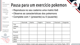Prof. Kyoshi Beraldo
©
Pausa para um exercício pokemon
• Reproduza no seu caderno uma matriz 6x6
• Observe as características dos pokemons
• Complete com 1 (presente) ou 0 (ausente)
Instrumento didático criado pelo pesquisador do ensino Luis Carlos Saito, 2014
#14
Ancestralid.
comum
Espécie
>conceito
>especia-
ção
Cladogên.
LUCA
Pokemons
Homologia
Analogia
Filogenias
Cladistica
 